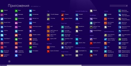 Windows 8.1 Professional x86 v.1.1.14 by Romeo1994 (RUS/2013) 