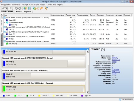   WinPE4 - TechAdmin 1.6 UEFI (x86/x64/RUS/2014)