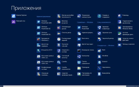 Windows 8.0 Server 2012 DATACENTER 6.2.9200 Small (2014/RUS)