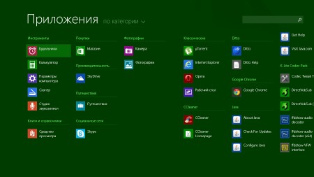 Windows 8.1 Pro x64 BLaboratory 07.02.2014 (RUS/2014)