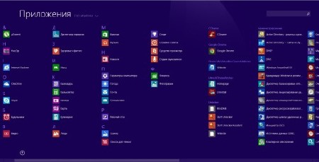 Windows 8.1 Professional/Enterprise Update for February 17.02.14 by Romeo1994 (x86/x64/RUS/2014)