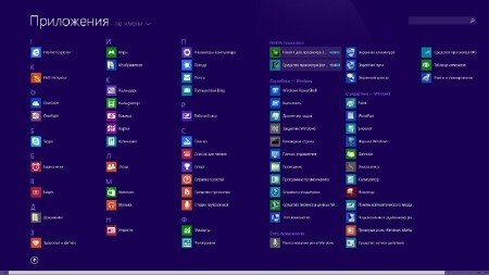 Windows 8.1 Professional VL with Update 2in1 by Andreyonohov (x86/x64/RUS/2014)