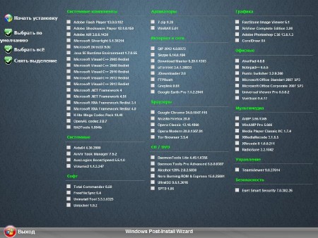 AdmidWPI v.14.0417 (x86/x64/RUS/2014)