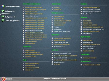 AdmidWPI v.14.0417 (x86/x64/RUS/2014)