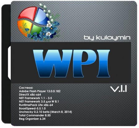 WPI by kuloymin v.1.1 (2014/RUS)