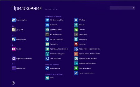  Windows 8.1.17041 Pro VL Update1 x64  Recovery (2014/RUS)