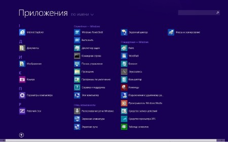 Windows 8.1 Pro VL 17085 Mini (x86/x64/2014/RUS)