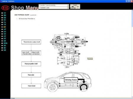     Kia Carnival & Sedona 2002, Sephia II 2001, Sorento 2003