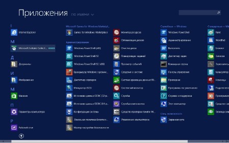 Windows 8.1 Server 2012 R2 VL DataCenter 17085 x64 Games (2014/RUS)