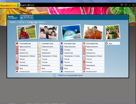 Rosetta Stone TOTALe v4.5.5 for Windows/Mac OS X