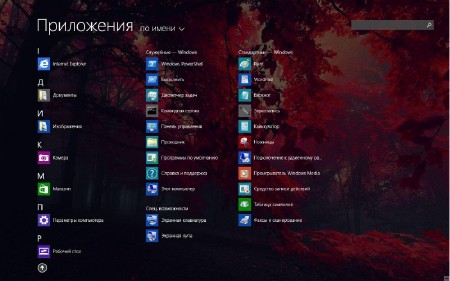 Windows 8.1 Pro VL 17238 4x1 by Lopatkin (x86/x64/2014/RUS)