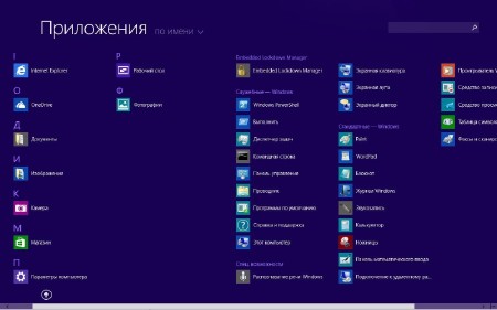 Windows 8.1 Embedded Industry Pro 17415 Update3 Store 1411 by Lopatkin (x86/x64/2014/RUS)