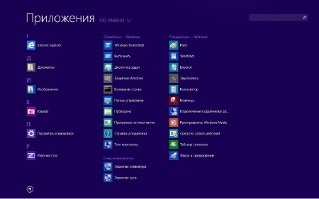 Windows 8.1 Pro VL 17476 SUPER-PIP v.1501 (x86/x64/2015/RUS)