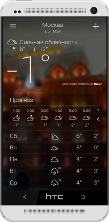 Yahoo Weather (Yahoo ) 1.3.5 RUS