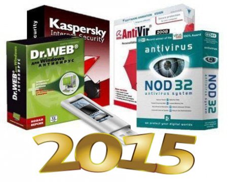 SV-antivirus scaners pack v02.09.2015 RUS 