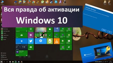     Windows 10 (2015)