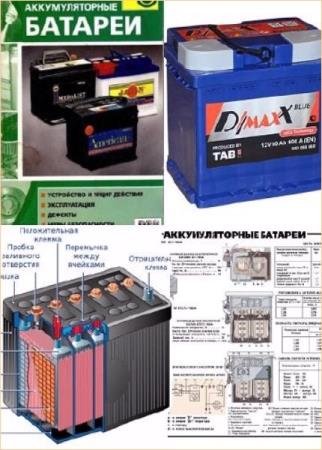 �������������� �������. ������� ����