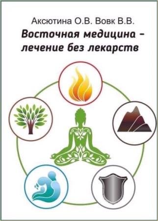 ����� �������� - ��������� �������� � ������� ��� ��������