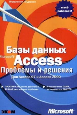 ��������� �������� - ���� ������ Microsoft Access. �������� � ������� 